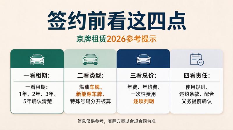 2026年新能源汽车市场趋势